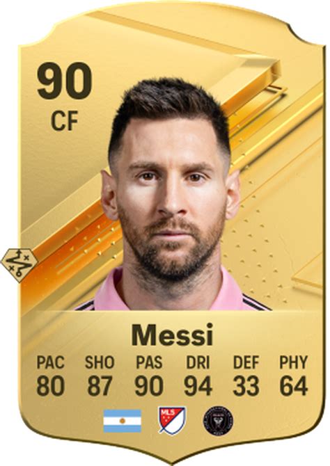 fifaxm|Lionel Messi EA FC 24 .
